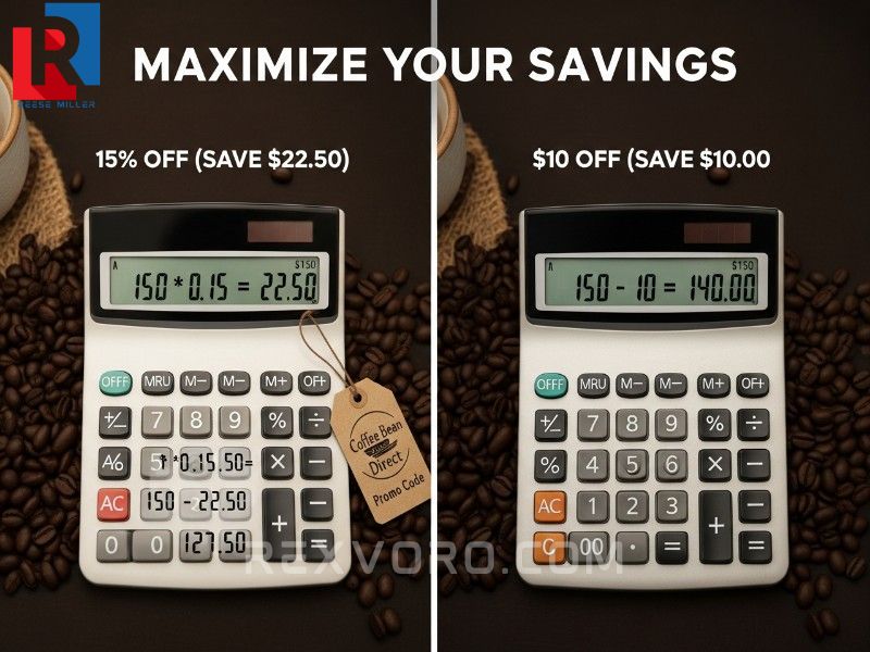 calculator-comparing-15-discount-on-150-coffee-2250-vs-10-flat-discount