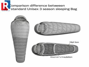 comparacion-de-sacos-de-dormir-momia-unisex-vs-modelo-femenino-3-estaciones-con-aislamiento-extra-en-pies-y-caderas