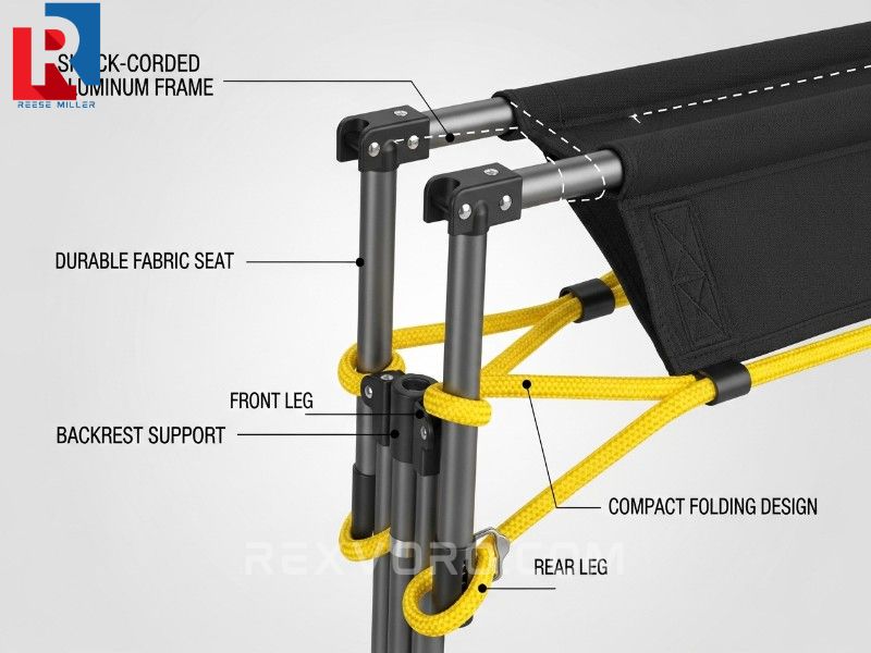 diagram-illustrating-the-lightweight-aluminum-frame-structure-of-a-portable-backpack-folding-chair
