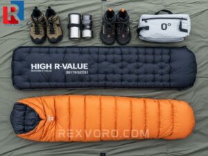 essential-winter-camping-gear-and-sleep-system-components-including-high-r-value-pads-and-insulated-bags-for-successful-cold-weather-camping